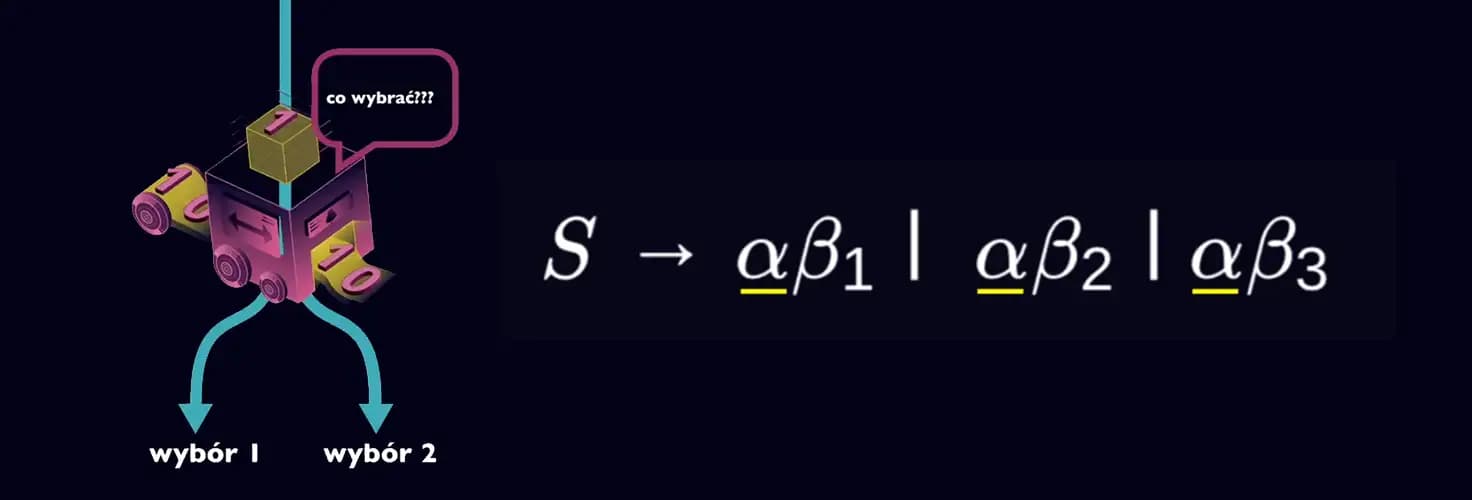 Gramatyka niedeterministyczna zdjęcie artykułu Gramatyka niedeterministyczna